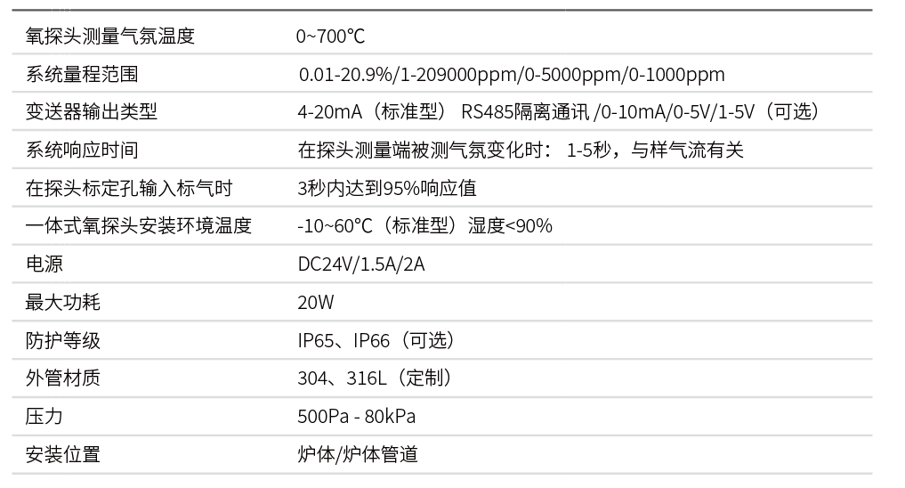 1709098042280842.png 1709098042280842.png